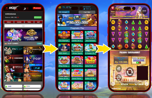 Panduan Bermain Slot