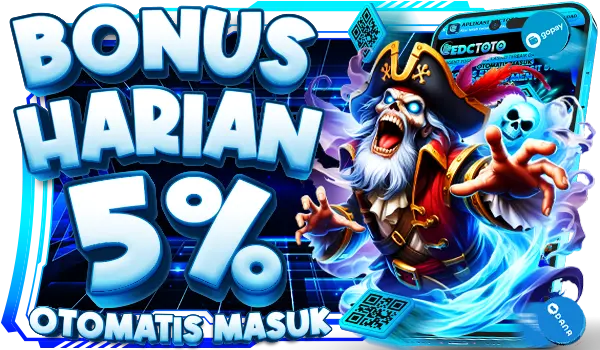 EDCTOTO Situs Toto Slot 4D Dengan Deposit Qris Dan Dana Tercepat 2024