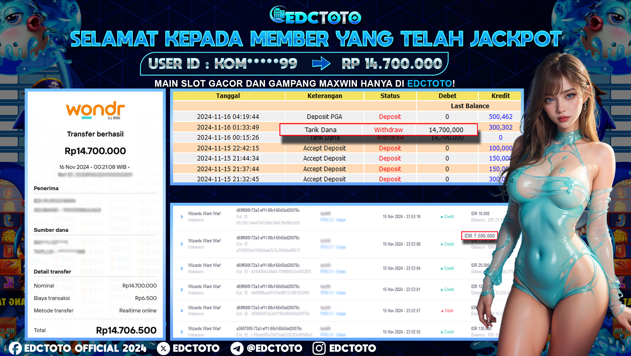 Selamat Kepada Member EDCTOTO JACKPOT 14JT di Wizards Want War! Habanero jangan ragukan situs RESMI EDCTOTO