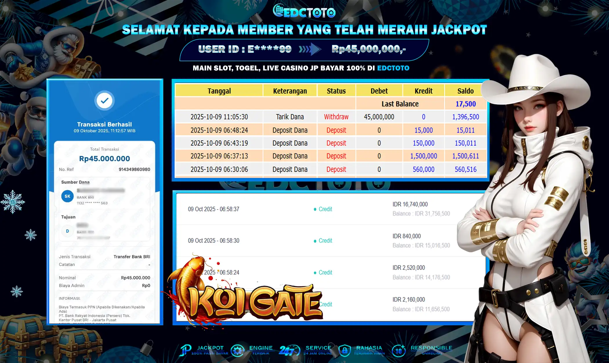 EDCTOTO JACKPOT Rp.45.000.000,- DIBAYAR LUNAS. PERMAINAN SLOT KOI GATE (HABANERO)